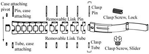 omega speedmaster link pin|omega seamaster tapered bracelet pins.